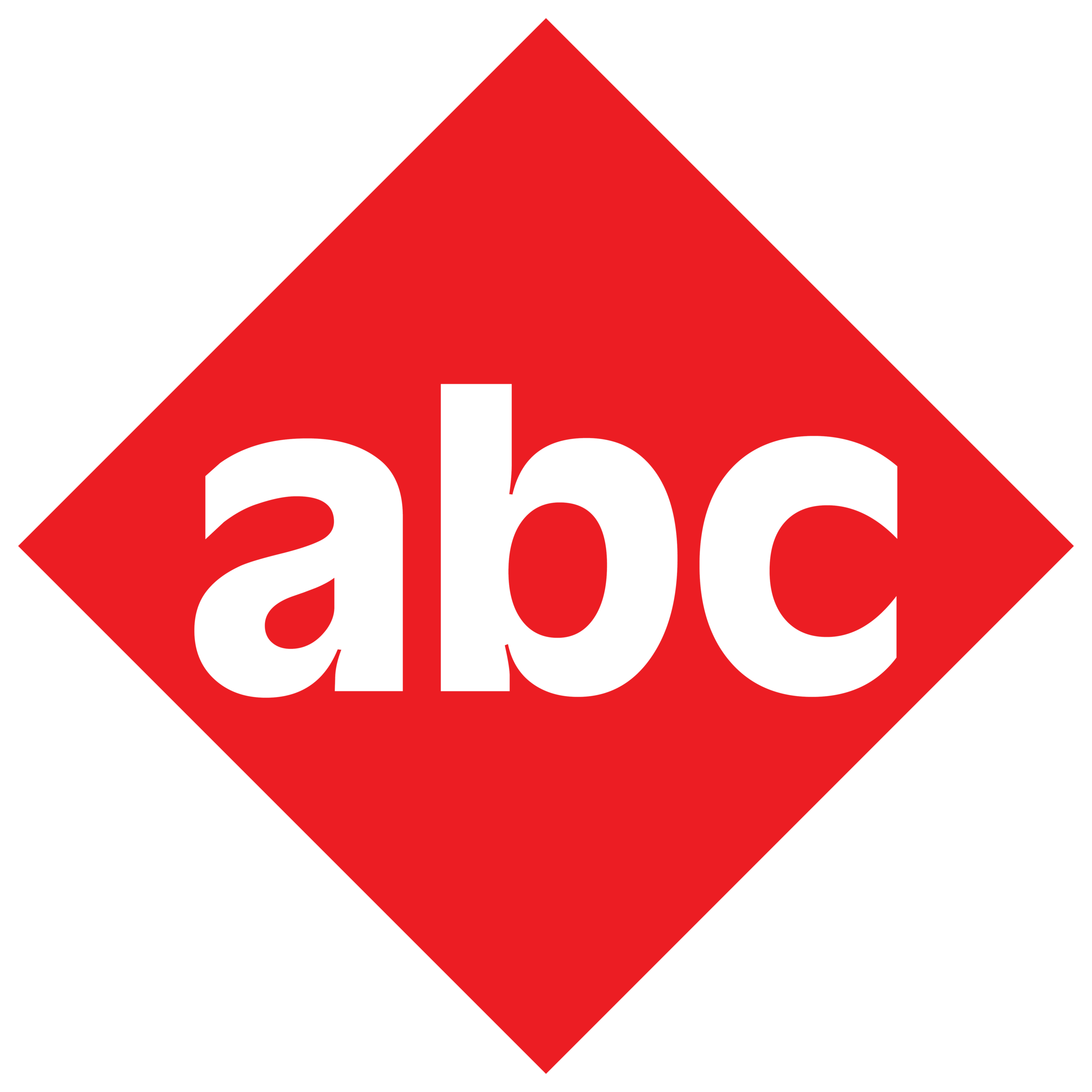 ABC Logo